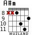 A#m para guitarra - versión 4