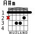 A#m para guitarra