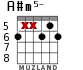 A#m5- para guitarra - versión 2
