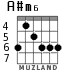 A#m6 para guitarra - versión 2