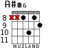 A#m6 para guitarra - versión 4