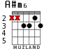 A#m6 para guitarra - versión 5