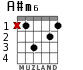 A#m6 para guitarra