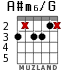 A#m6/G para guitarra - versión 3
