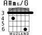 A#m6/G para guitarra - versión 4