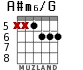 A#m6/G para guitarra - versión 6