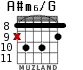 A#m6/G para guitarra - versión 7