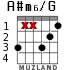 A#m6/G para guitarra - versión 8