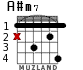A#m7 para guitarra - versión 2