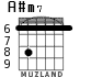 A#m7 para guitarra - versión 4