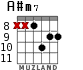 A#m7 para guitarra - versión 6