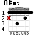 A#m7 para guitarra - versión 1