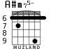A#m75- para guitarra - versión 4