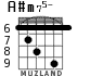 A#m75- para guitarra - versión 5