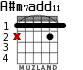 A#m7add11 para guitarra - versión 1