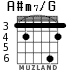 A#m7/G para guitarra - versión 3