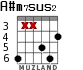A#m7sus2 para guitarra - versión 2
