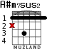 A#m7sus2 para guitarra - versión 1
