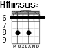 A#m7sus4 para guitarra - versión 3