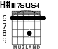 A#m7sus4 para guitarra - versión 4