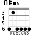 A#m9 para guitarra - versión 2