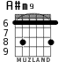 A#m9 para guitarra - versión 1