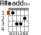 A#madd11+ para guitarra - versión 2