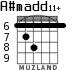 A#madd11+ para guitarra - versión 3