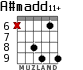 A#madd11+ para guitarra - versión 4