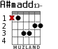 A#madd13- para guitarra