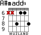 A#madd9 para guitarra - versión 3