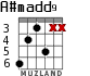 A#madd9 para guitarra - versión 4