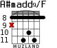 A#madd9/F para guitarra - versión 3