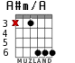 A#m/A para guitarra - versión 3