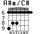 A#m/C# para guitarra - versión 4