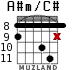 A#m/C# para guitarra - versión 5