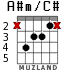 A#m/C# para guitarra