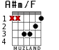 A#m/F para guitarra - versión 2