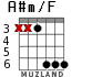 A#m/F para guitarra - versión 3