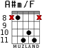 A#m/F para guitarra - versión 6