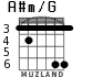 A#m/G para guitarra - versión 2