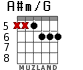 A#m/G para guitarra - versión 4
