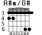 A#m/G# para guitarra - versión 2