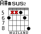 A#msus2 para guitarra - versión 2