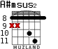 A#msus2 para guitarra - versión 3