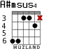 A#msus4 para guitarra - versión 2