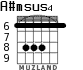 A#msus4 para guitarra - versión 3