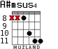 A#msus4 para guitarra - versión 5