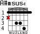 A#msus4 para guitarra