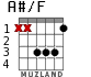 A#/F para guitarra - versión 2